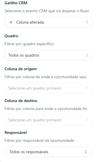 Painel de configuração do evento de CRM selecionado