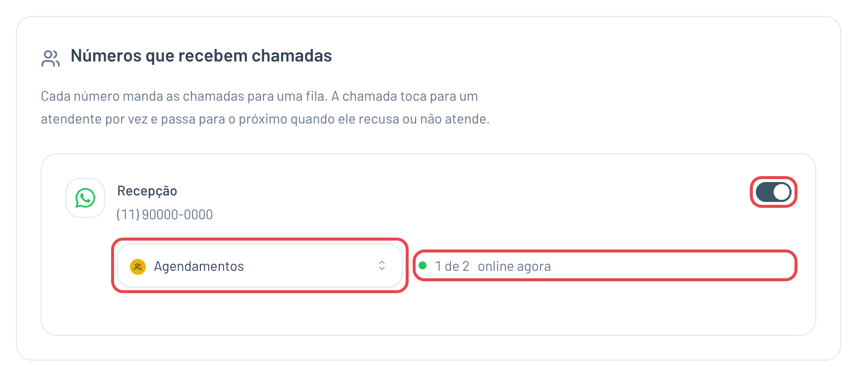 Cartão de um número em Números que recebem chamadas, com a fila Agendamentos selecionada, a contagem de atendentes online e a chave do número destacadas