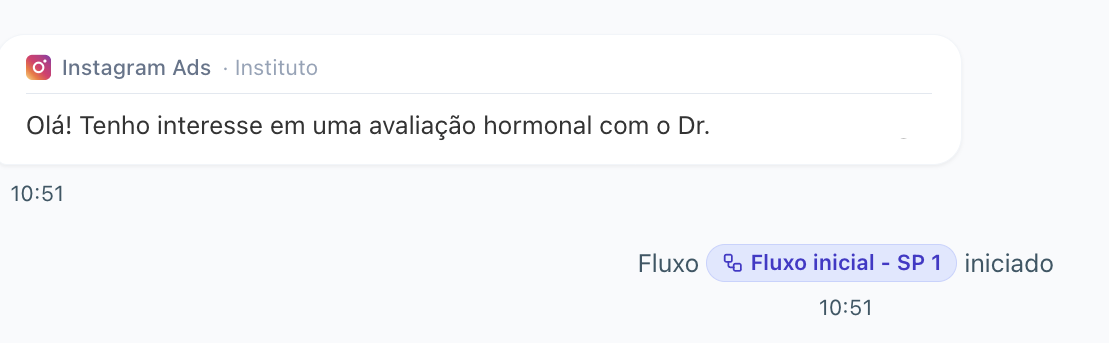 Visualização da origem na mensagem recebida.