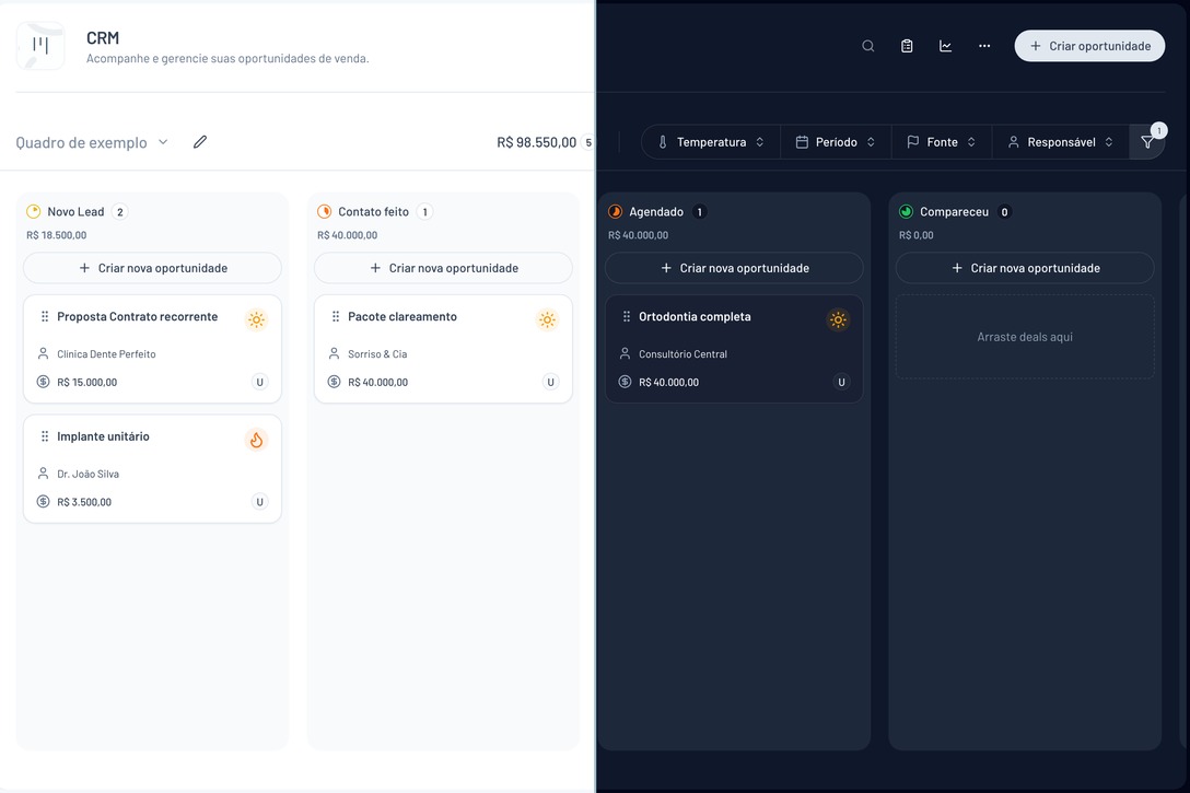 O quadro de CRM lado a lado nos temas claro e escuro